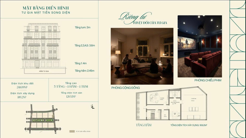 Hình ảnh mặt bằng điển hình tư gia mặt tiền song diện với tổng diện tích xây dựng 189,2m2